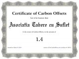Carbon Offsets Certificate