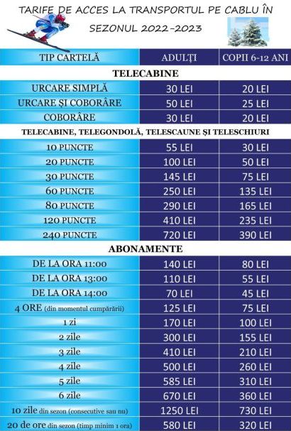 Skipass Poiana 2023